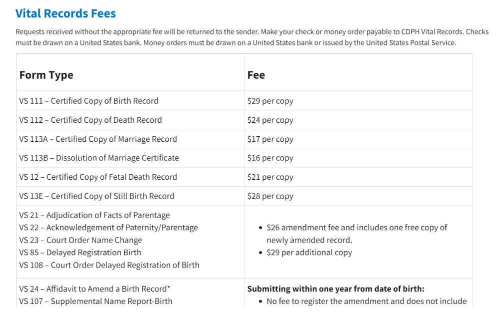 A screenshot of the vital records fees from the California Department of Public Health website displaying fees of form type of certified copy of birth, death, and marriage record, marriage certificate and others.